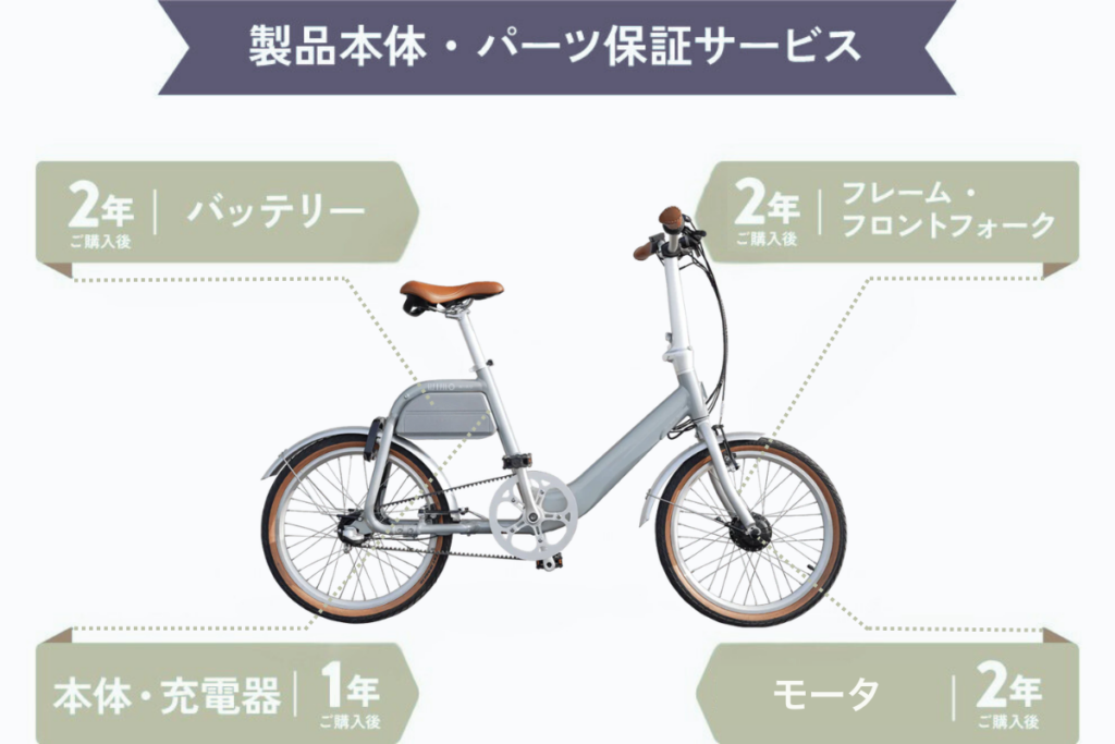 自転車の製品本体・パーツ保証サービス内容